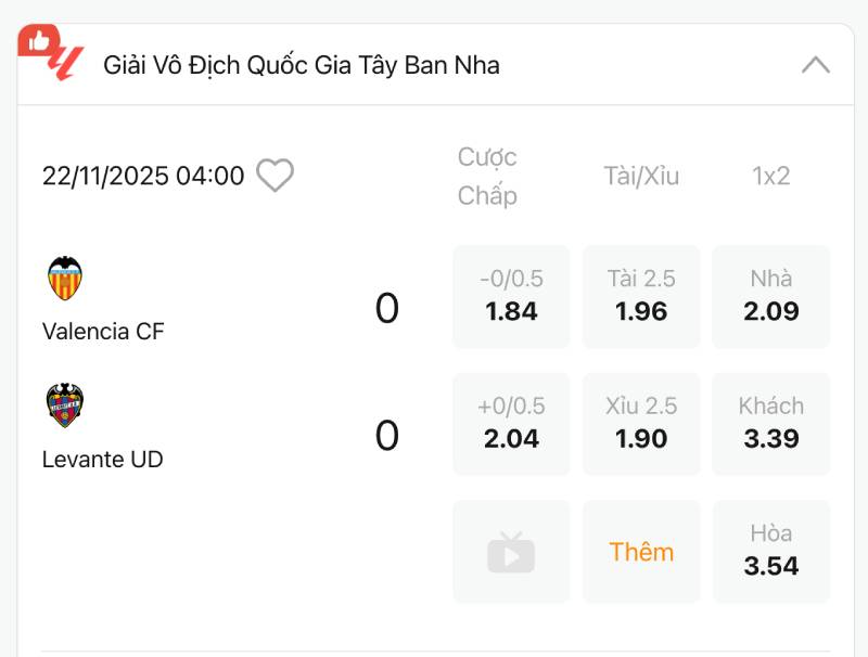 Kèo La Liga (Tây Ban Nha) Là Gì? Cách Chơi Và Lưu Ý 1 Hiểu về các loại kèo phổ biến tại La Liga