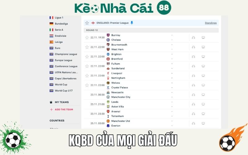 Keonhacai88.tv cung cấp KQBD của mọi giải đấu