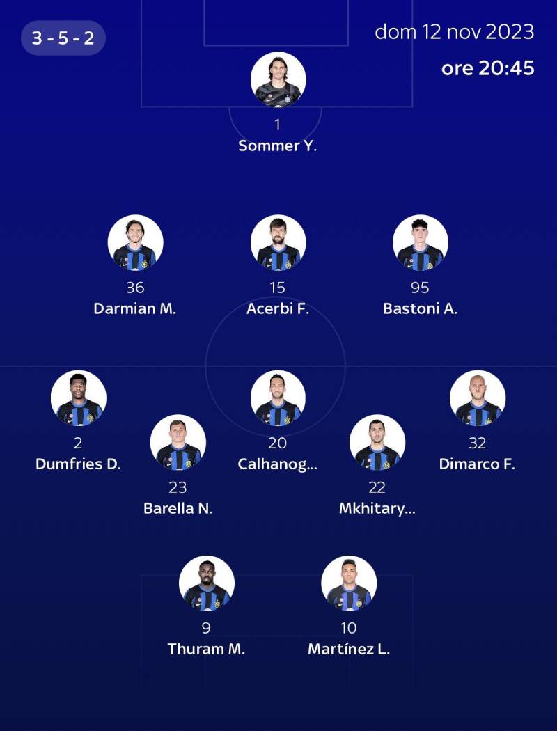 Sơ Đồ 3-5-2 - Chiến Thuật Linh Hoạt Cho Bóng Đá Hiện Đại 3 Nhuoc diem va thach thuc cua 3-5-2