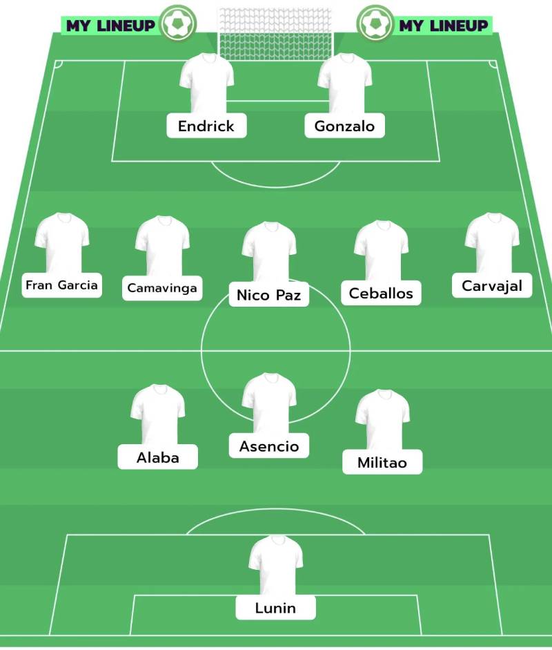 Sơ Đồ 3-5-2 - Chiến Thuật Linh Hoạt Cho Bóng Đá Hiện Đại 2 Uu diem noi bat cua 3-5-2