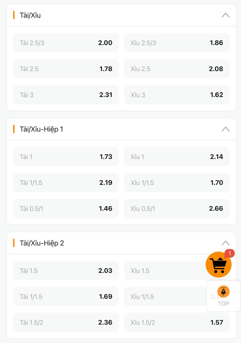 Kèo Europa League (C2) - Hướng Dẫn Cược Thông Minh 2 keo tai xiu c2